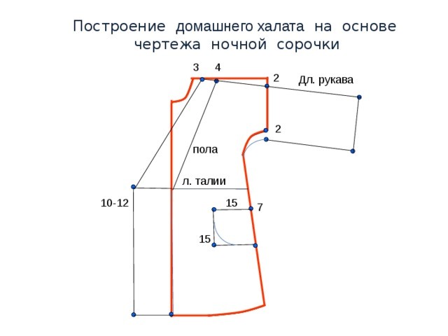 Как сделать выкройку халата. Смотреть фото Как сделать выкройку халата. Смотреть картинку Как сделать выкройку халата. Картинка про Как сделать выкройку халата. Фото Как сделать выкройку халата